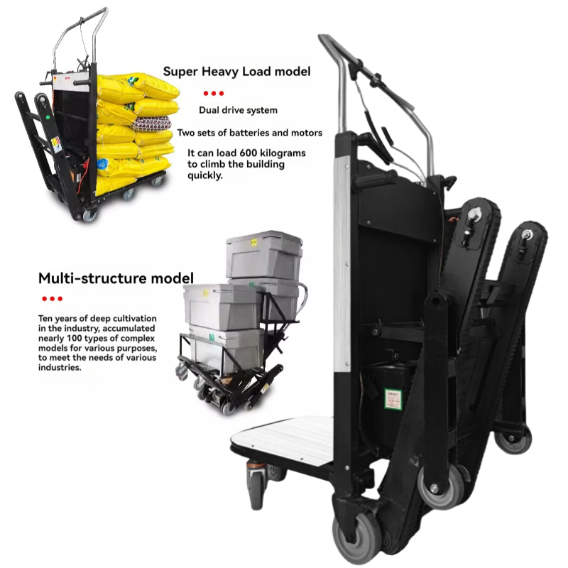 Home Improvements - Auto elettrica per arrampicata su scale