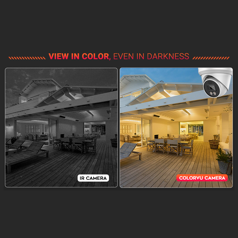 Telecamera IP Vikylin 4K 8MP c - Home Improvement Cars recensione e prezzo