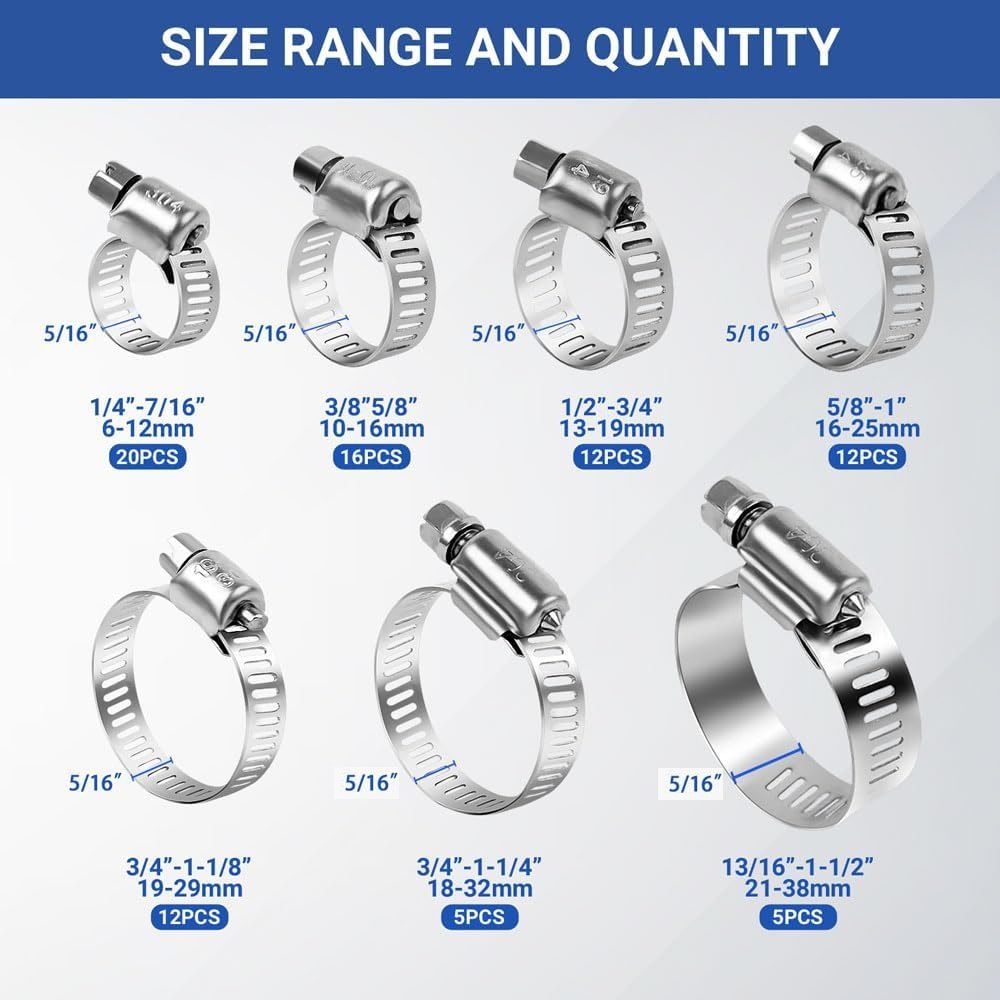 Assortimento di fascette per t - Hose Clamp Assorted recensione e prezzo